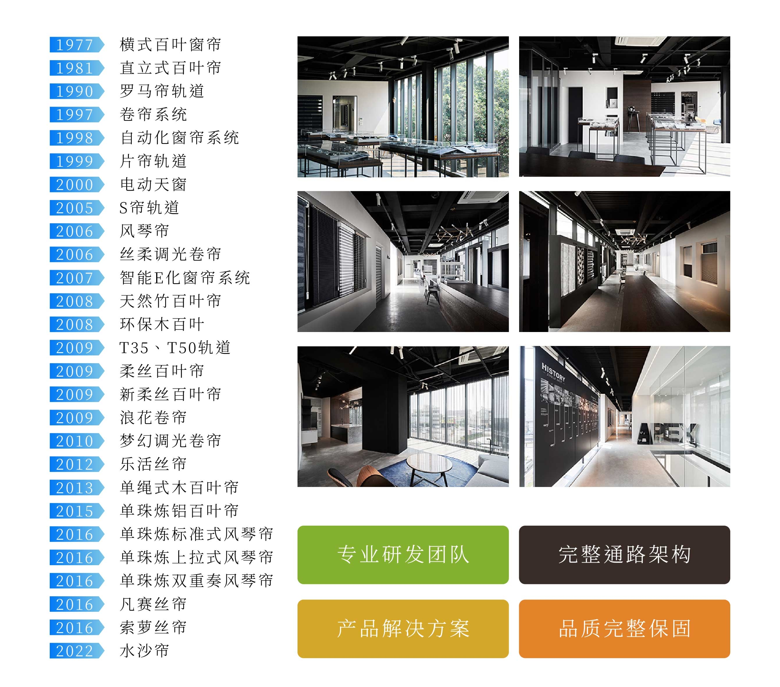 proimages/公司圖_時間表照片色塊-簡.jpg